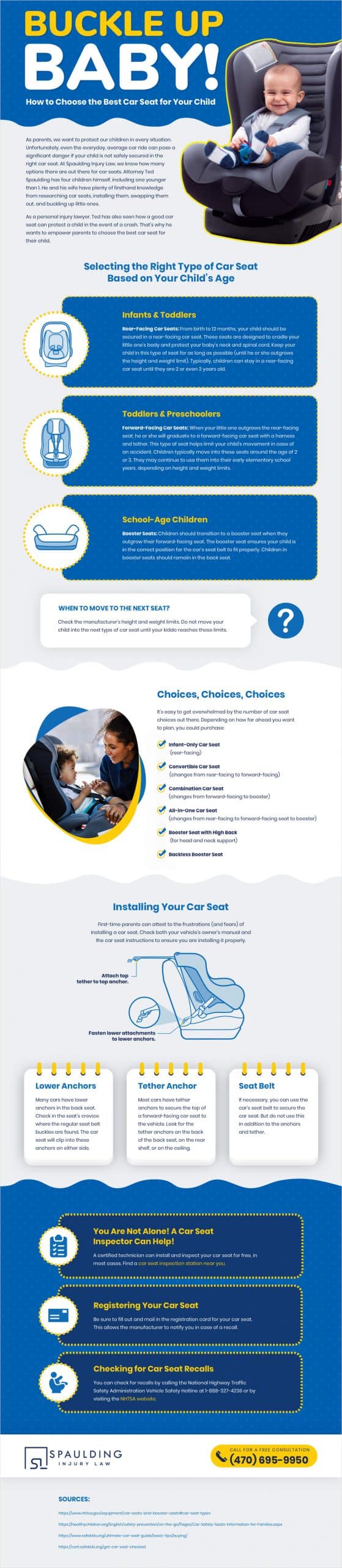 https://www.spauldinginjurylaw.com/wp-content/uploads/2022/01/How-to-Choose-the-Best-Car-Seat-for-Your-Child-infographic-1-scaled.jpeg